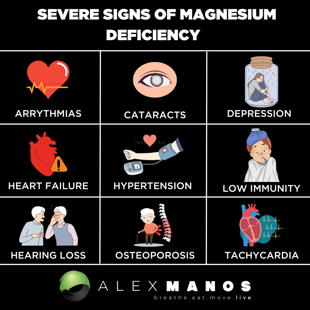 signs of magnesium deficiency