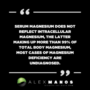 testing magnesium