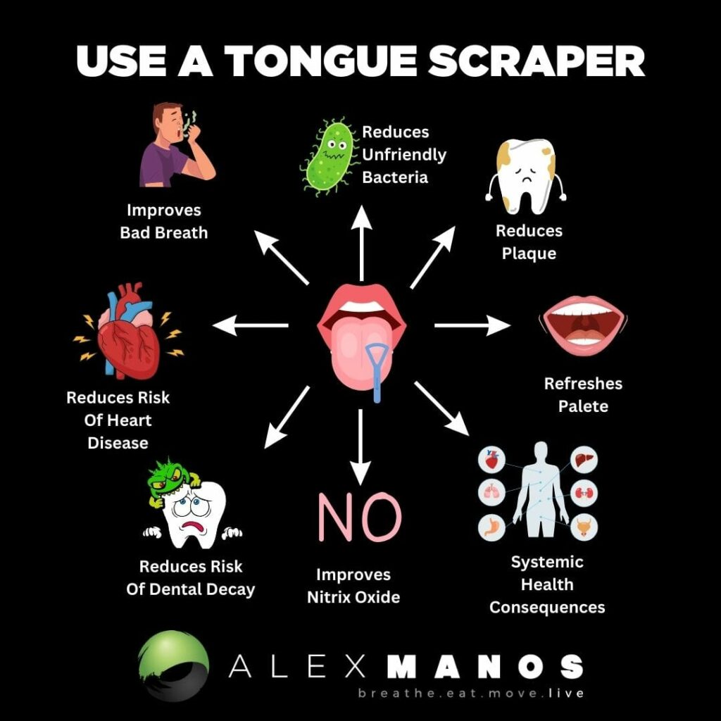 Tongue Scraper Benefits