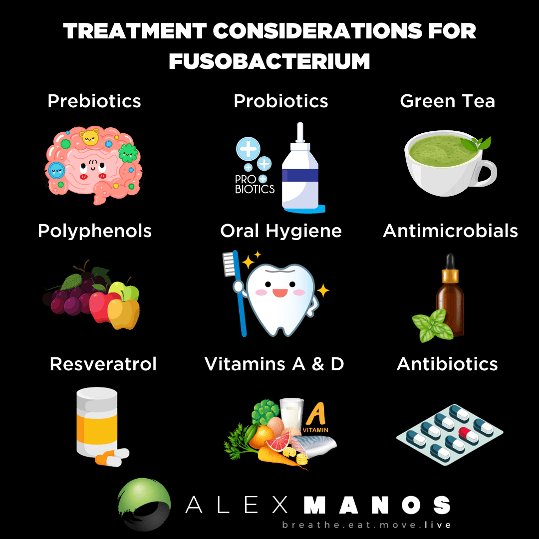 Treatment considerations for fusobacterium