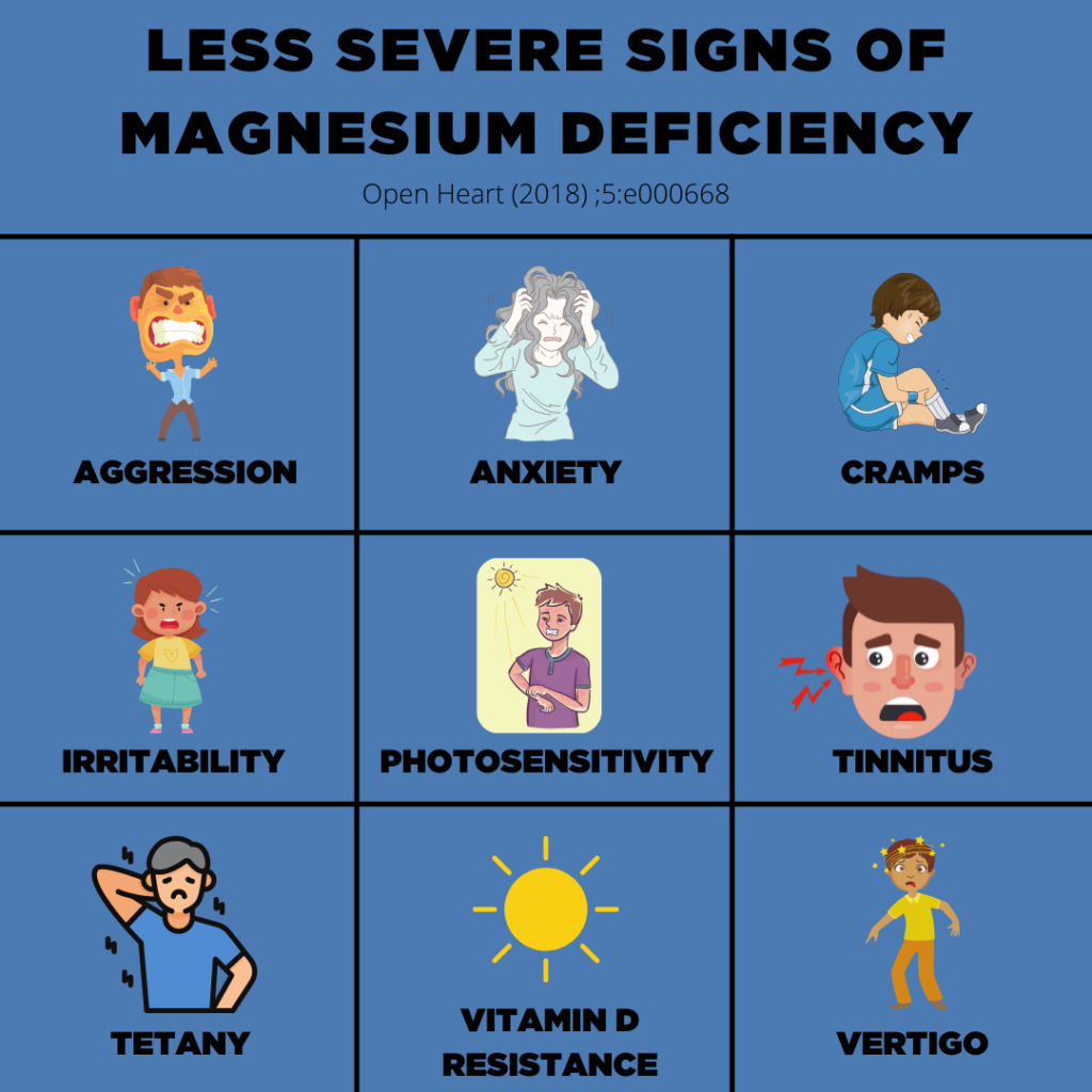 Everything You Need To Know About Magnesium