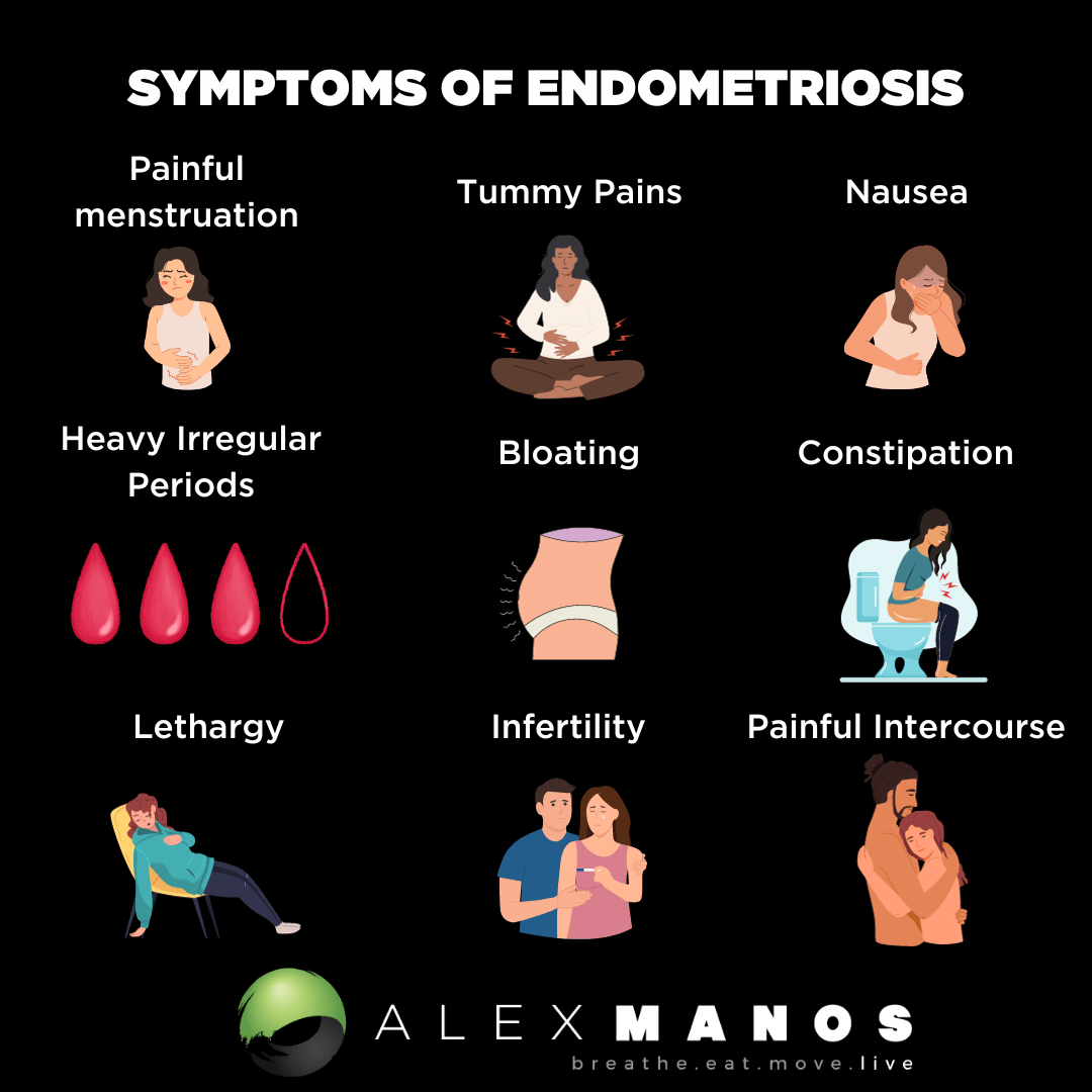symptoms of endometriosis