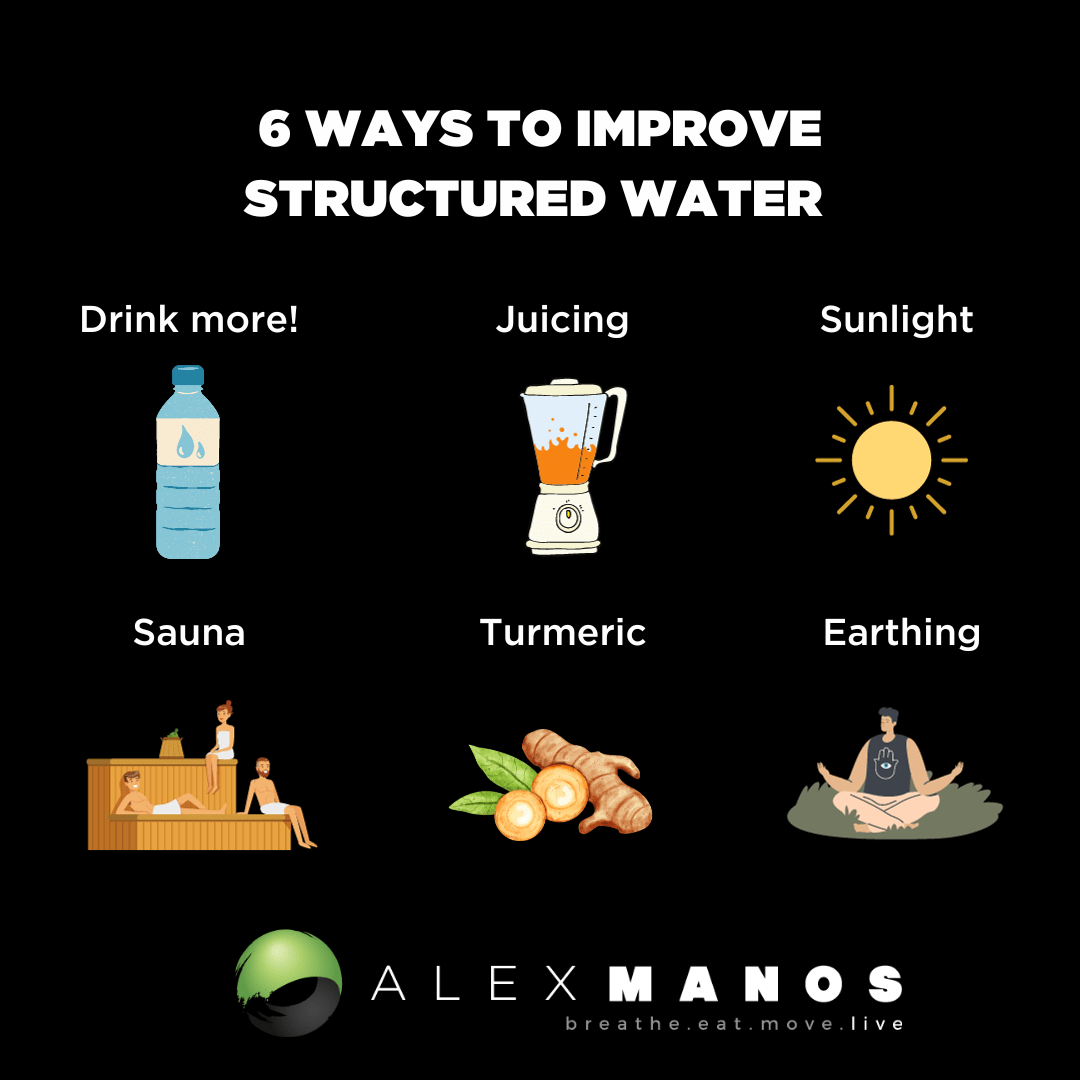 Structured Water: 6 ways To Improve It