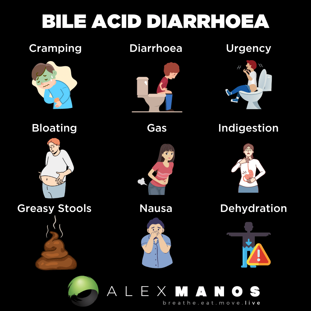 bile acid diarrhoea