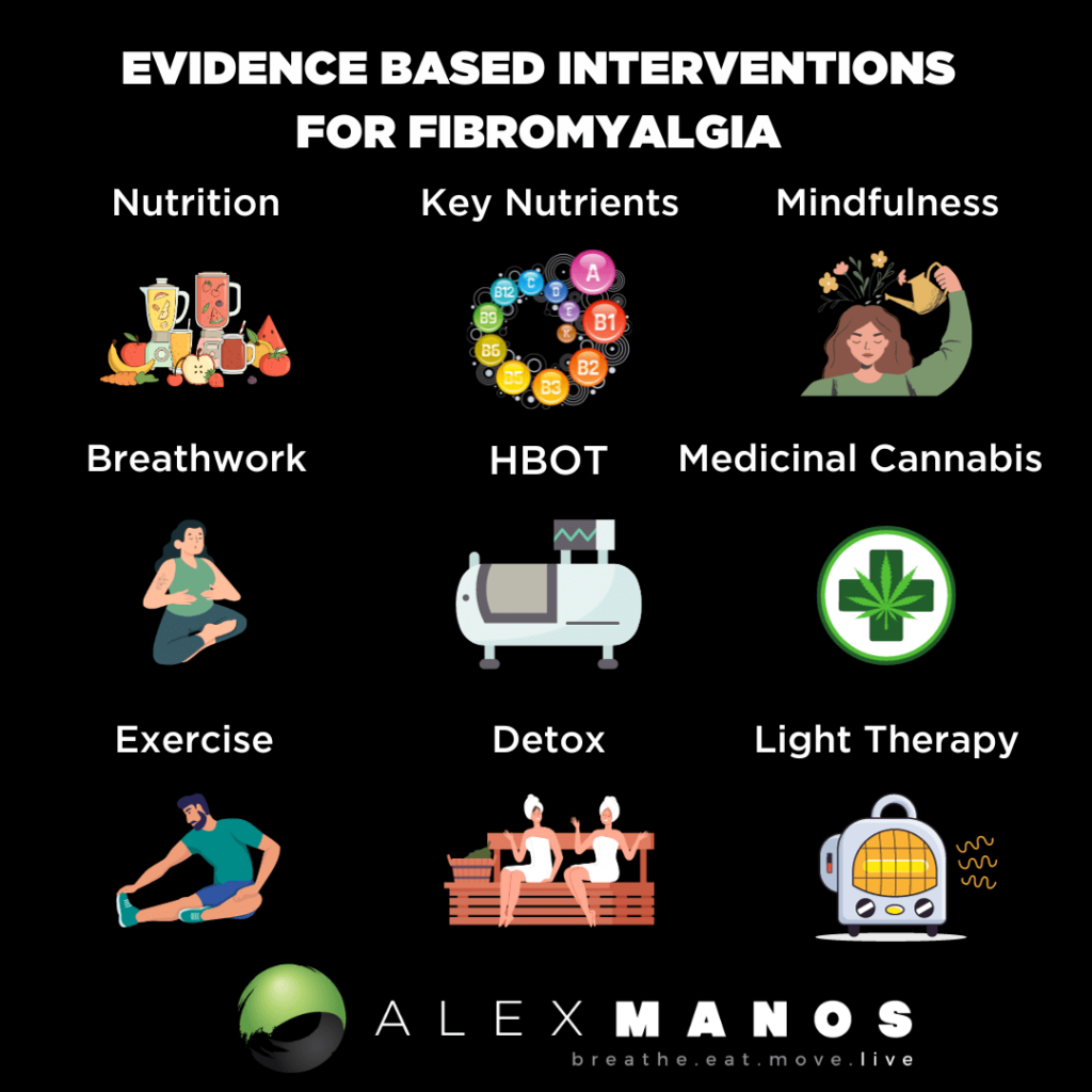 Fibromyalgia Treatment