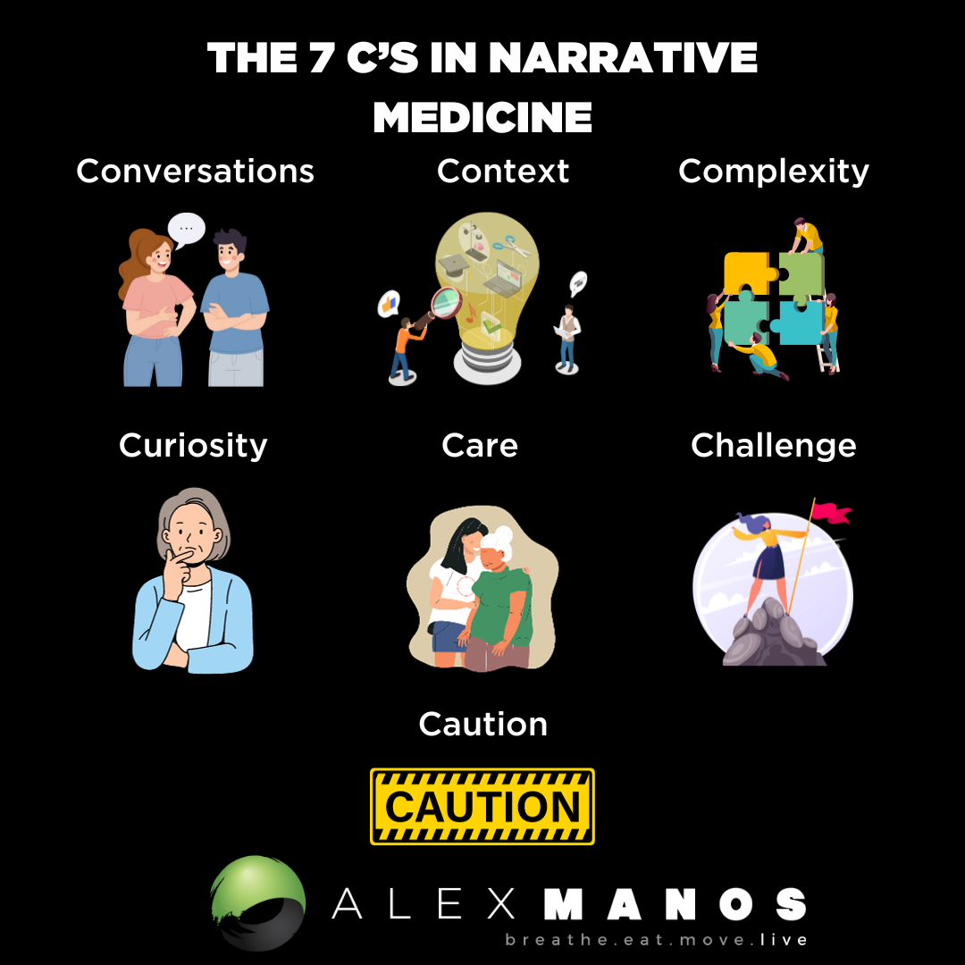 The 7 C's In Narrative Medicine