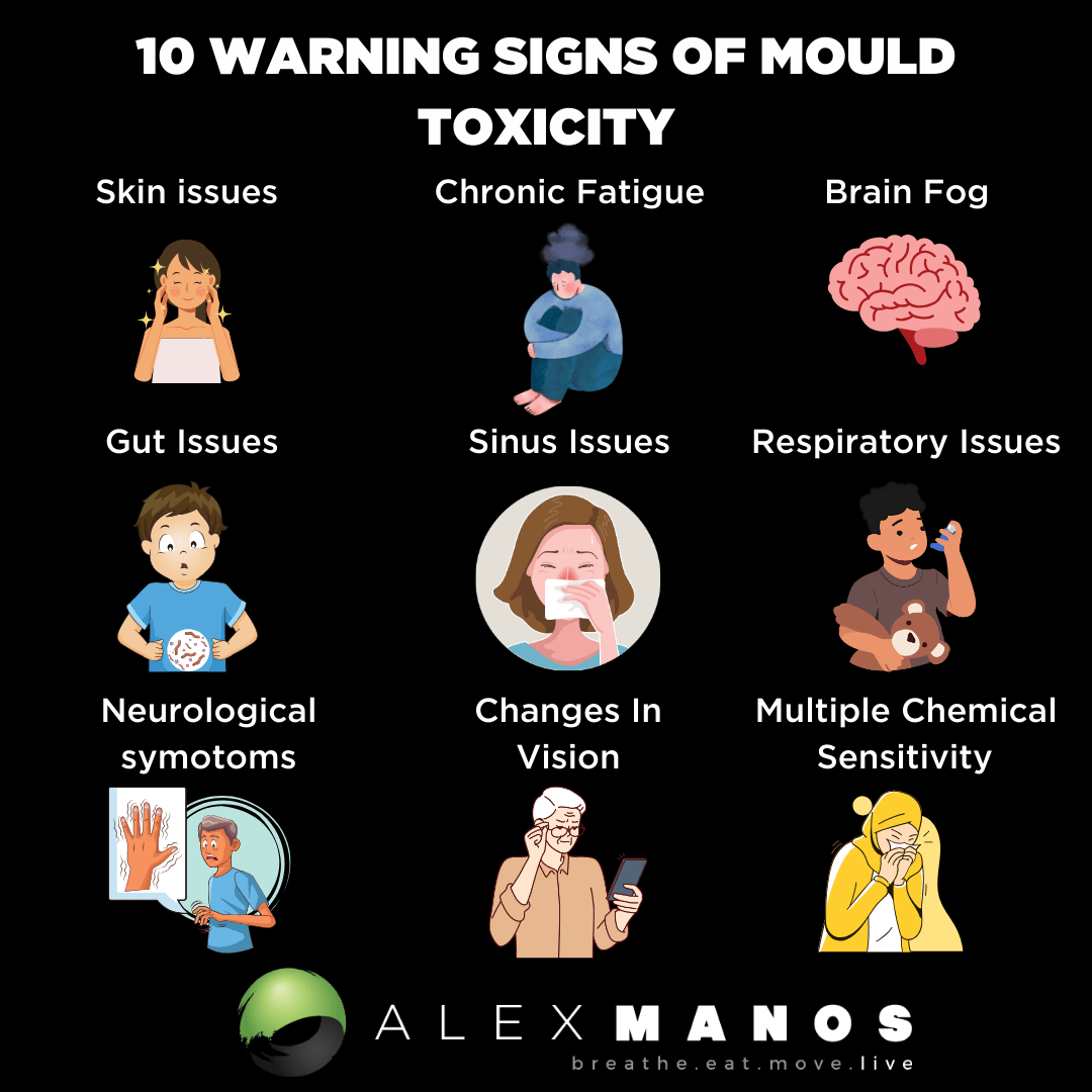 warning signs of mould toxicity