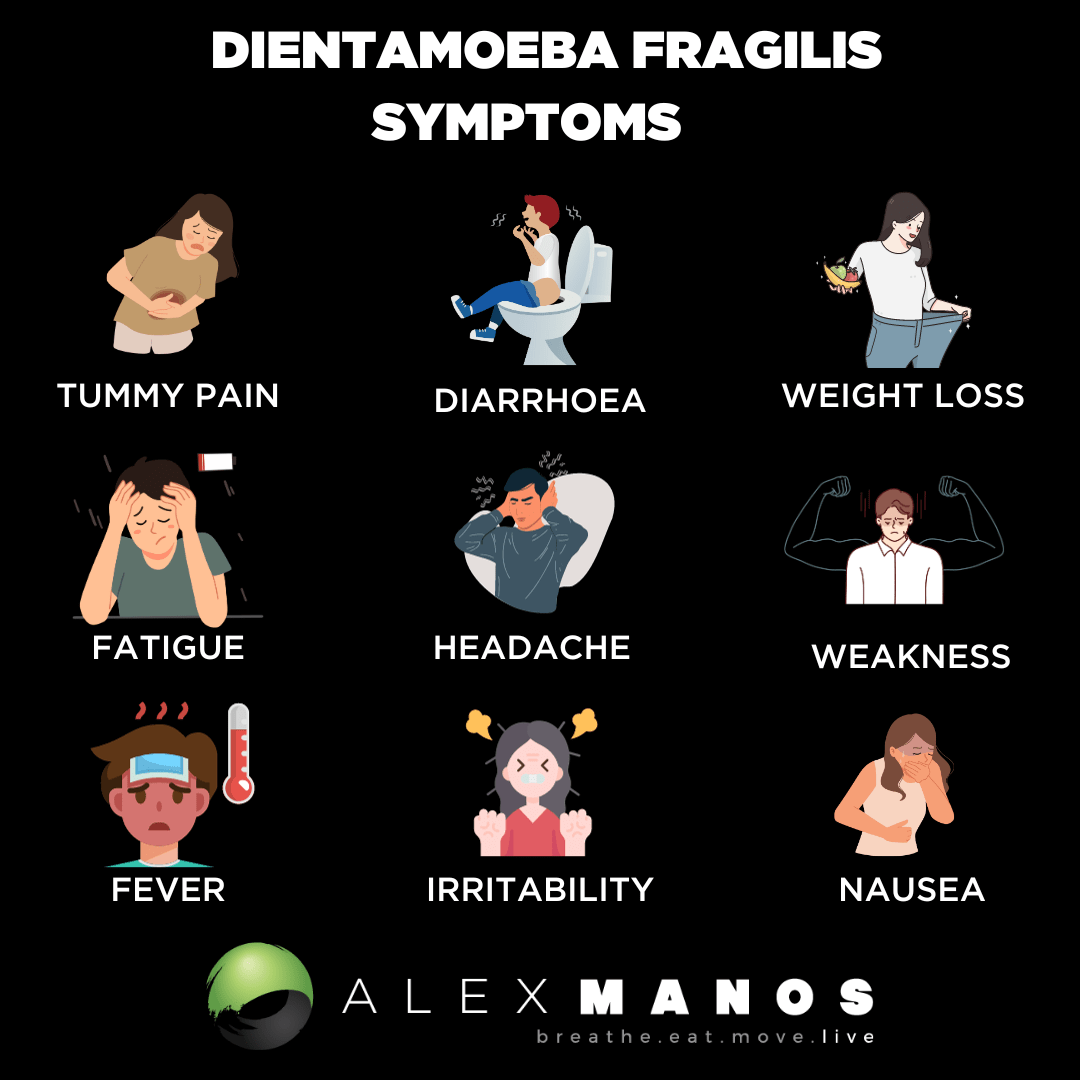 Dientamoeba Fragilis Symptoms